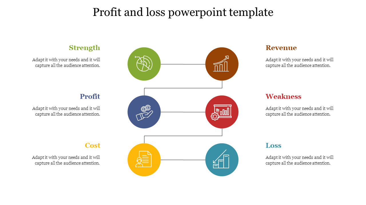 Profit and loss powerpoint template
